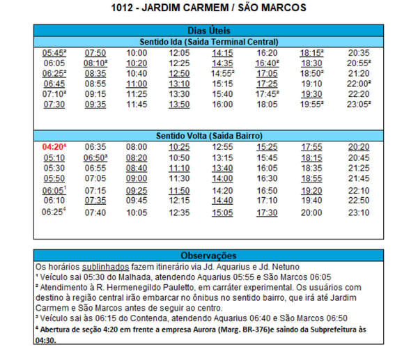 Imagem: Prefeitura Municipal de São José dos Pinhais